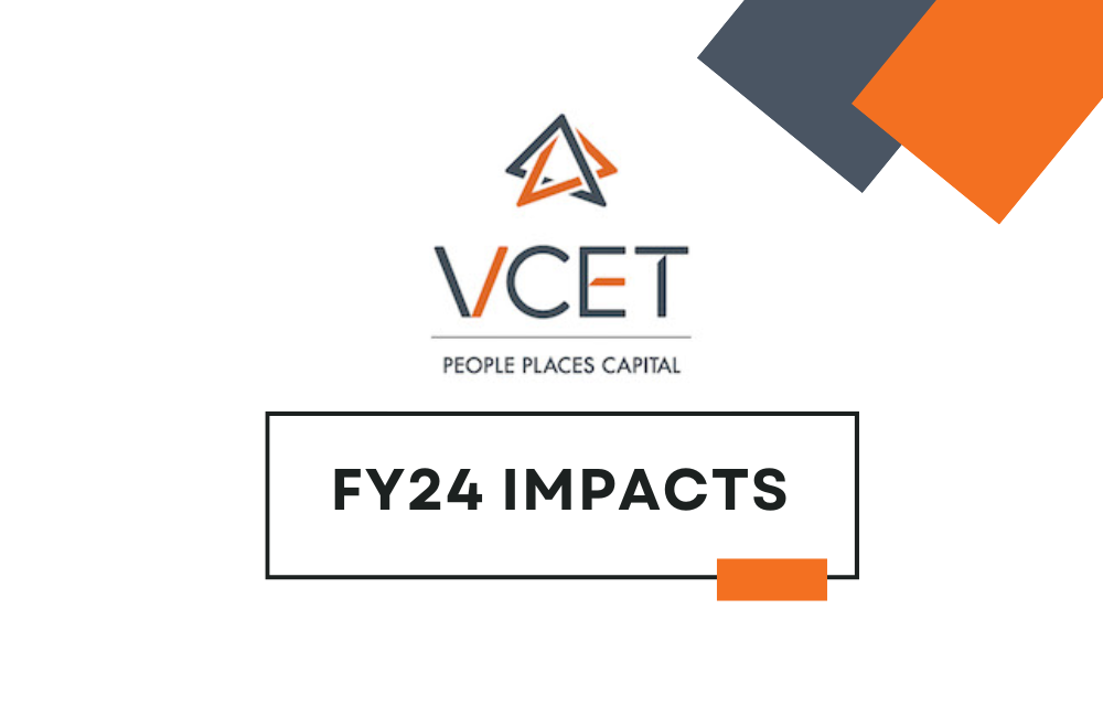 FY24 Impacts